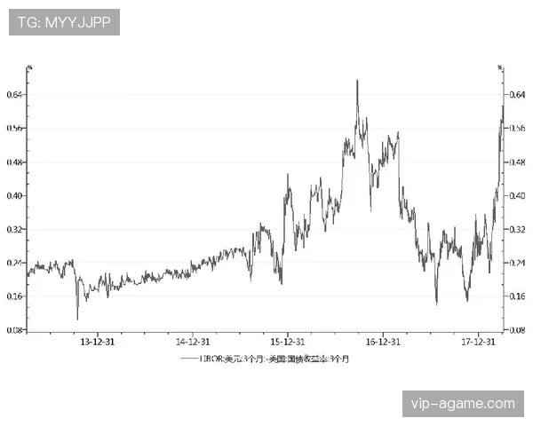 瓦伦西亚保级形势变化，持续表现波动对赛季走势形成制约