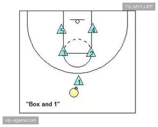 一分钟带你看懂加罚规则：什么是“AND ONE”？