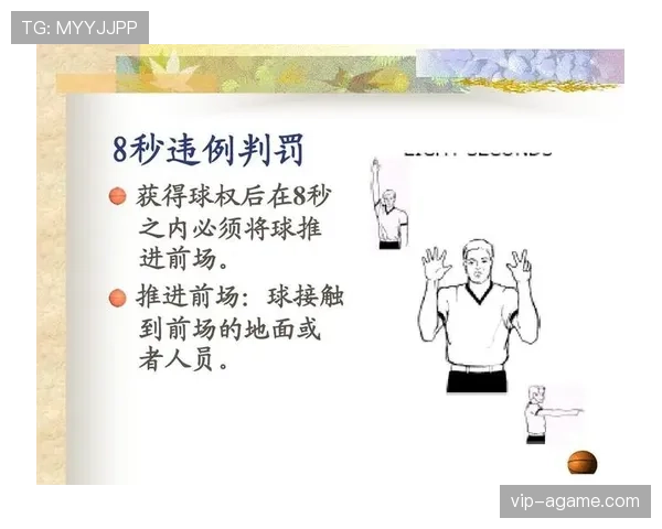 新手必看：篮球八秒违例是如何判罚的？