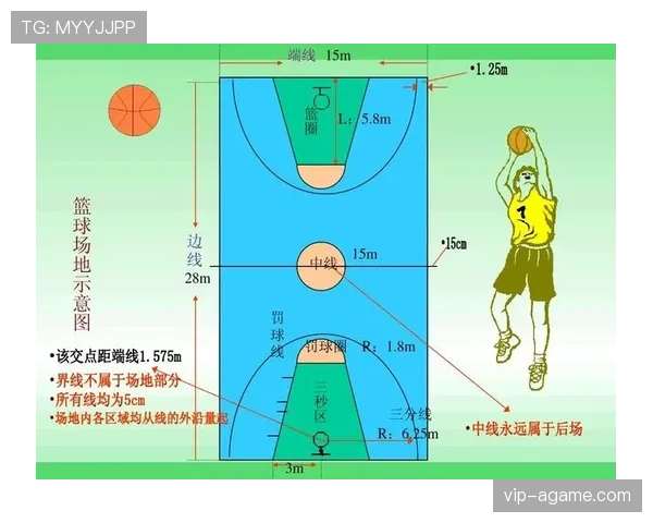 深入解读篮球规则中空中对抗判罚的界定标准与吹罚细节