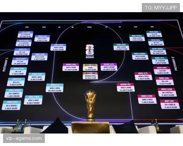 2026世界杯小组第三名怎么出线？具体规则详解