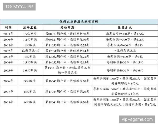 阿尔瓦雷斯多面手属性是否制约其成长上限