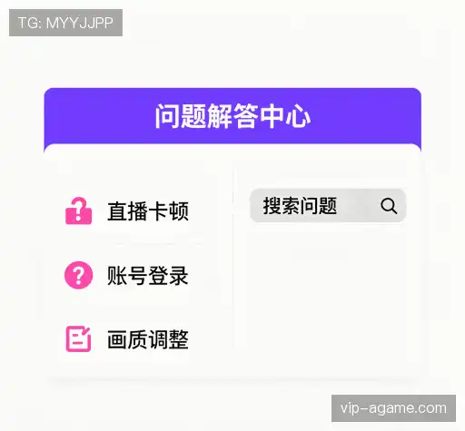 问题索引